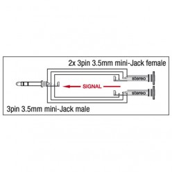 DAP XGA15 XGA15 - mini-jack/M stereo to 2x mini-jack/F
